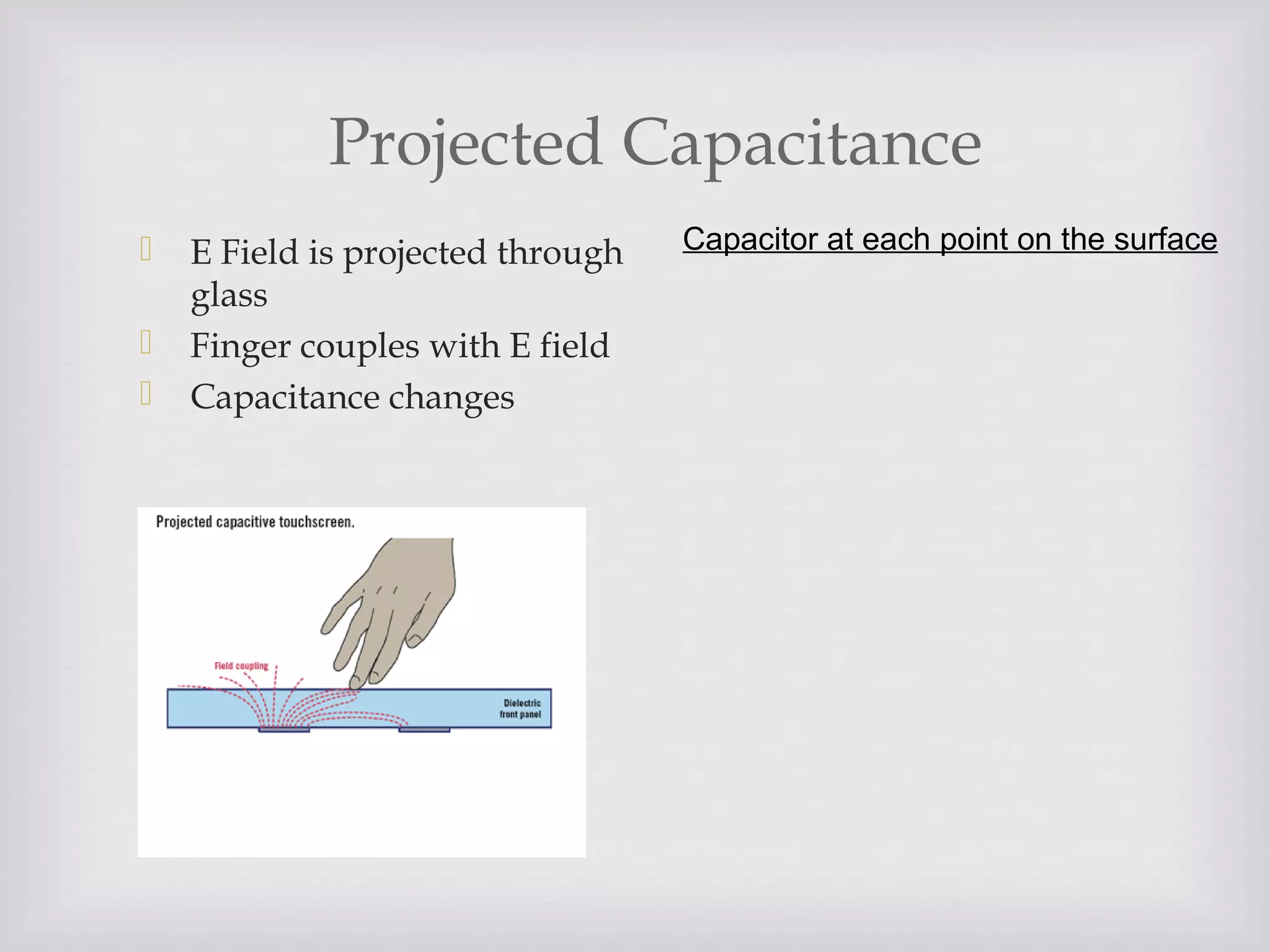 Projected Capacitance
 E Field is projected through
glass
 Finger couples with E field
 Capacitance changes
Capacitor at each point on the surface
 