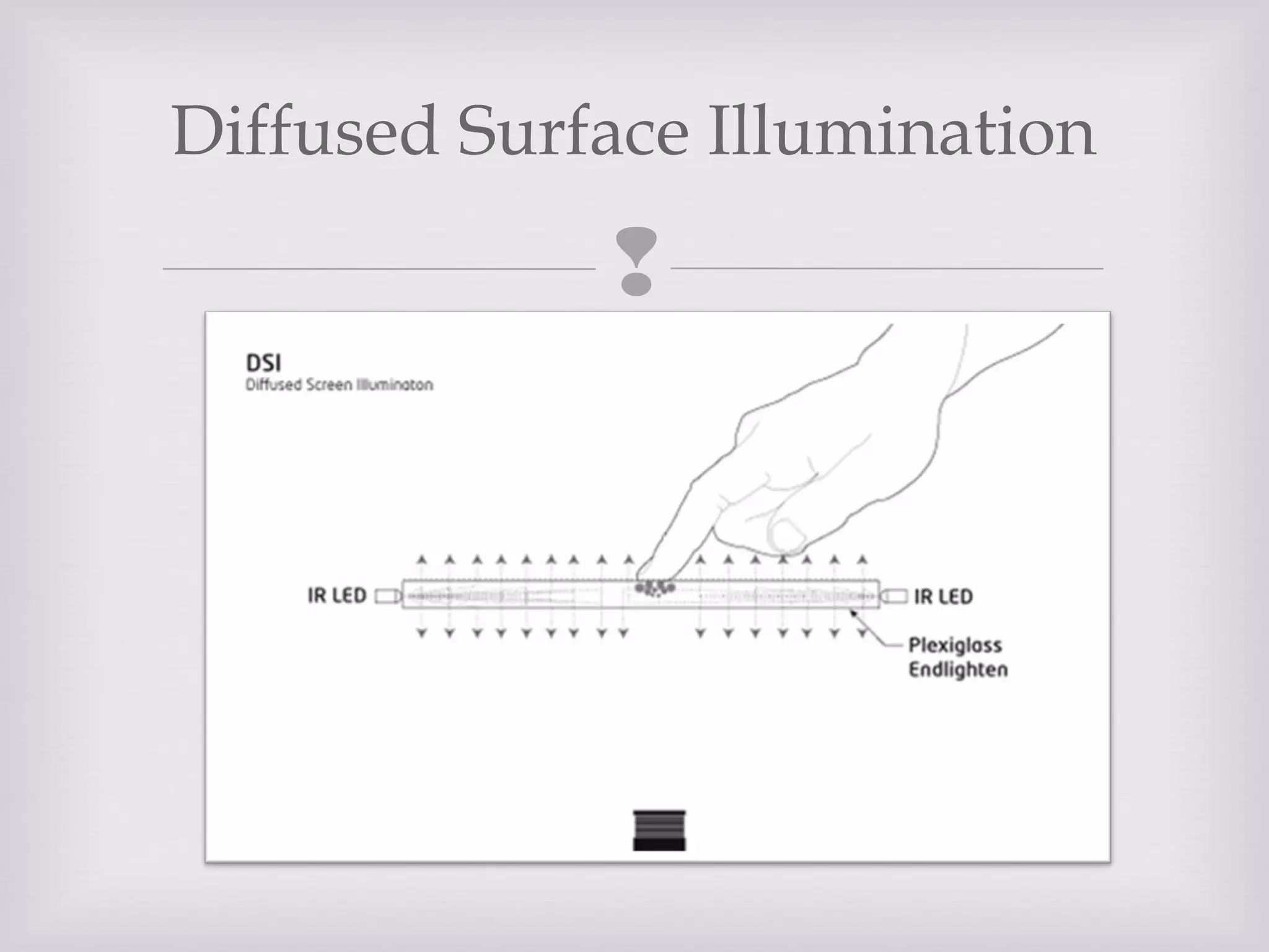 
Diffused Surface Illumination
 