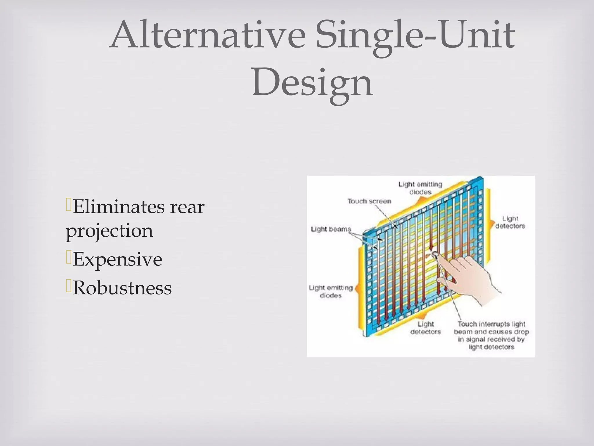Alternative Single-Unit
Design
Eliminates rear
projection
Expensive
Robustness
 