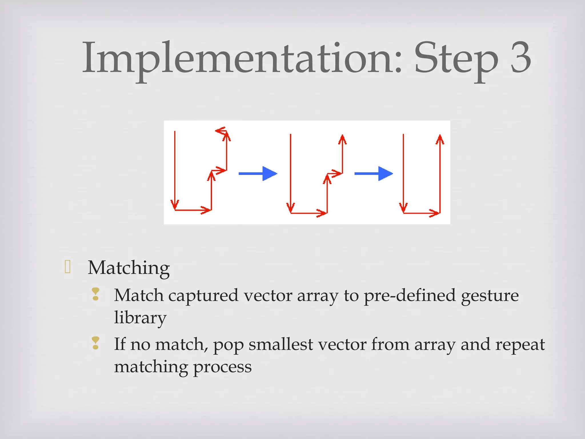 Implementation: Step 3
 Matching
 Match captured vector array to pre-defined gesture
library
 If no match, pop smallest vector from array and repeat
matching process
 