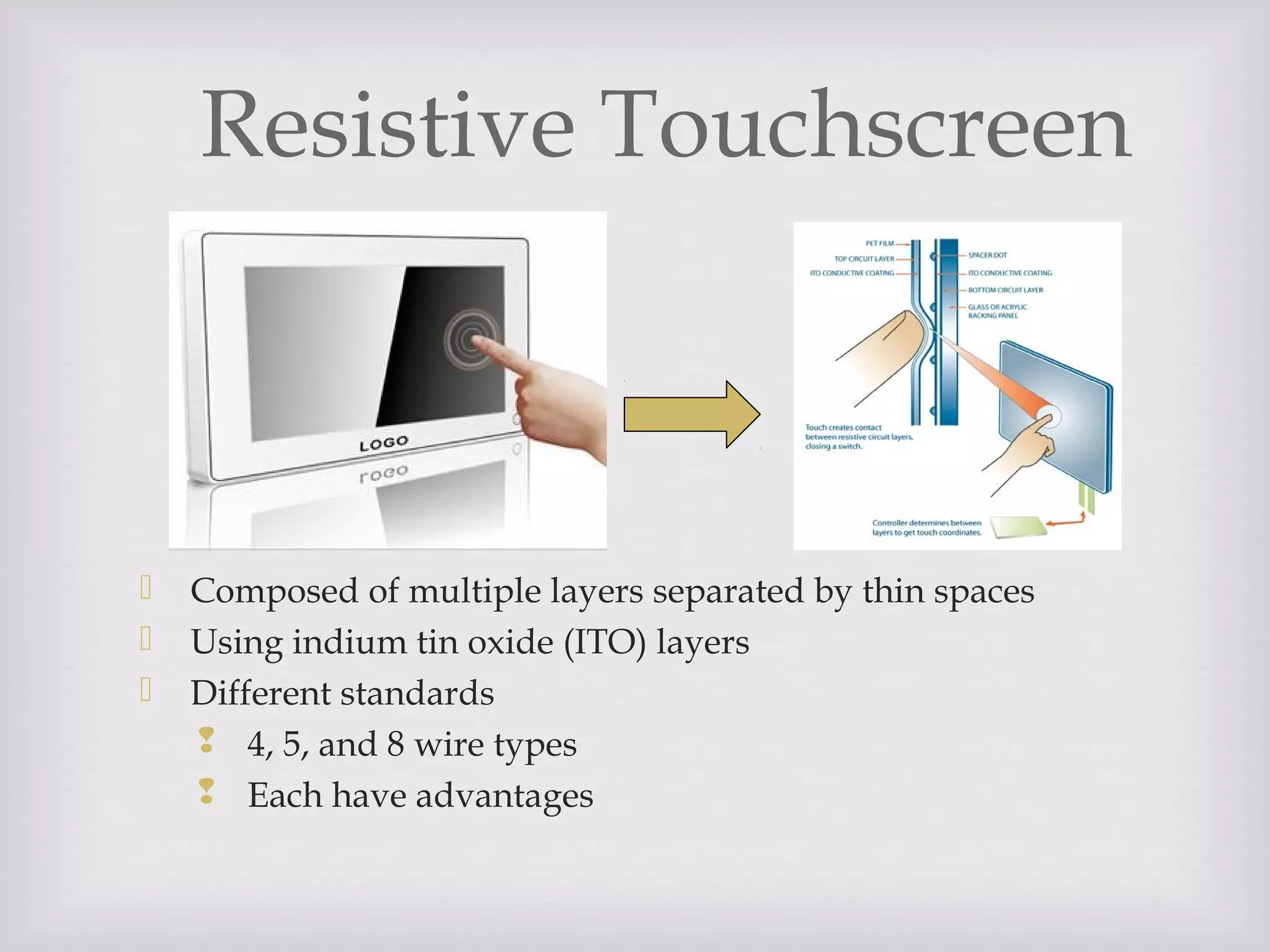 Resistive Touchscreen
 Composed of multiple layers separated by thin spaces
 Using indium tin oxide (ITO) layers
 Different standards
 4, 5, and 8 wire types
 Each have advantages
 
