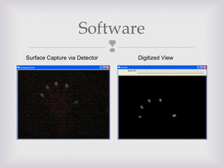 
Software
Surface Capture via Detector Digitized View
 
