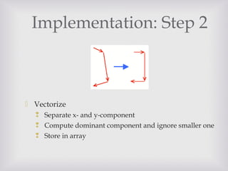Implementation: Step 2
 Vectorize
 Separate x- and y-component
 Compute dominant component and ignore smaller one
 Store in array
 