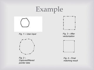 Example
Fig. 1 – User input
Fig. 2 –
Captured/filtered
pointer data
Fig. 3 – After
vectorization
Fig. 4 – Final
matching result
 