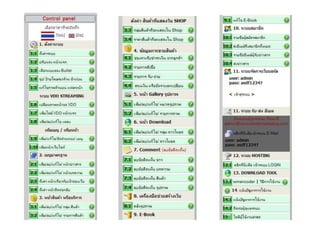 Touch Screen Content & CMS