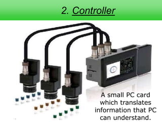 2. Controller




          A small PC card
          which translates
        information that PC
          can understand.
 