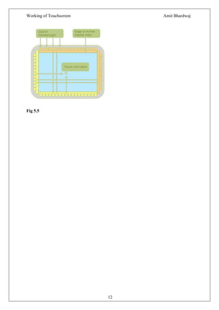 Working of Touchscreen        Amit Bhardwaj




Fig 5.5




                         12
 