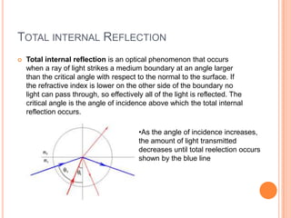 TOTAL INTERNAL REFLECTION
   Total internal reflection is an optical phenomenon that occurs
    when a ray of light strikes a medium boundary at an angle larger
    than the critical angle with respect to the normal to the surface. If
    the refractive index is lower on the other side of the boundary no
    light can pass through, so effectively all of the light is reflected. The
    critical angle is the angle of incidence above which the total internal
    reflection occurs.

                                         •As the angle of incidence increases,
                                         the amount of light transmitted
                                         decreases until total reelection occurs
                                         shown by the blue line
 