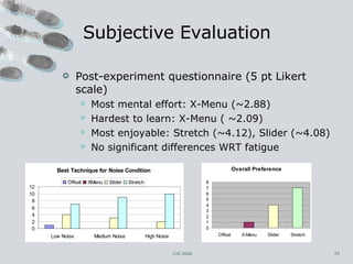 Subjective Evaluation Post-experiment questionnaire (5 pt Likert scale) Most mental effort: X-Menu (~2.88) Hardest to learn: X-Menu ( ~2.09) Most enjoyable: Stretch (~4.12), Slider (~4.08) No significant differences WRT fatigue CHI 2006 