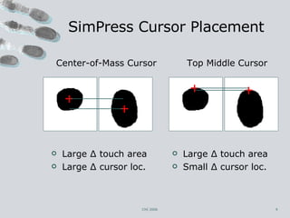 Top Middle Cursor Large ∆ touch area Small ∆ cursor loc.  Center-of-Mass Cursor Large ∆ touch area Large ∆ cursor loc. SimPress Cursor Placement CHI 2006 