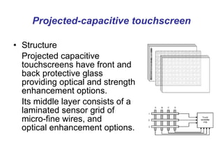 Projected-capacitive touchscreen Structure Projected capacitive touchscreens have front and back protective glass providing optical and strength enhancement options. Its middle layer consists of a laminated sensor grid of micro-fine wires, and optical enhancement options. 
