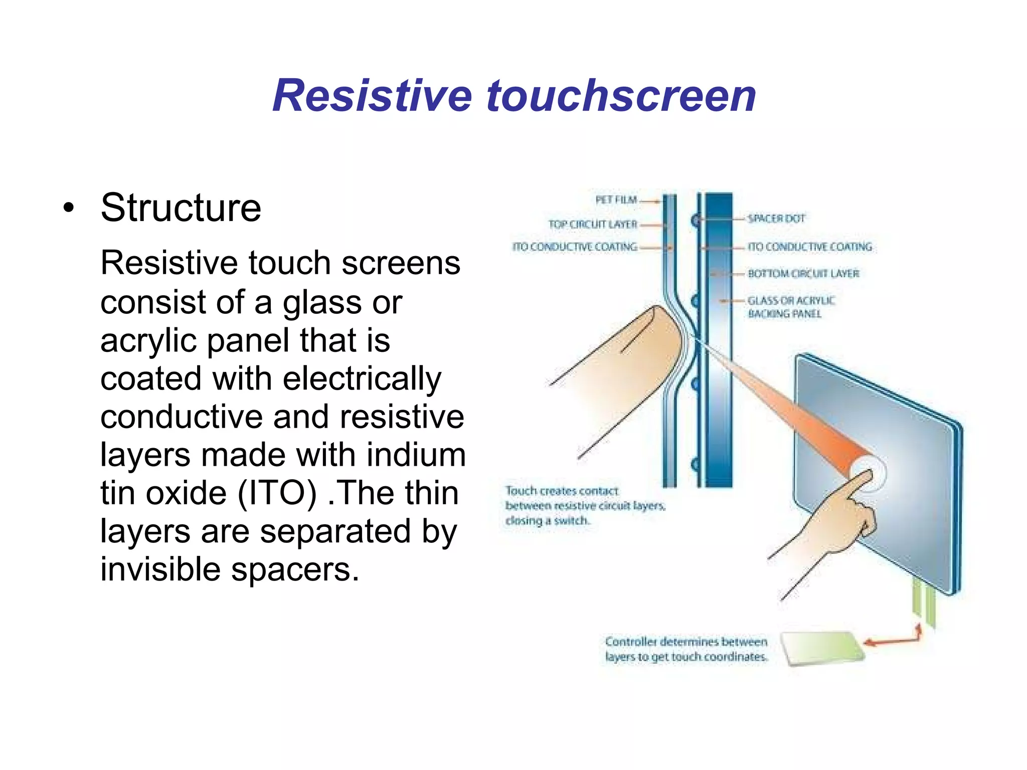 Resistive touchscreen Structure Resistive touch screens consist of a glass or acrylic panel that is coated with electrically conductive and resistive layers made with indium tin oxide (ITO) .The thin layers are separated by invisible spacers. 