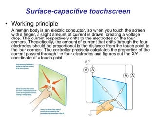 Surface-capacitive touchscreen Working principle A human body is an electric conductor, so when you touch the screen with a finger, a slight amount of current is drawn, creating a voltage drop. The current respectively drifts to the electrodes on the four corners. Theoretically, the amount of current that drifts through the four electrodes should be proportional to the distance from the touch point to the four corners. The controller precisely calculates the proportion of the current passed through the four electrodes and figures out the X/Y coordinate of a touch point. 
