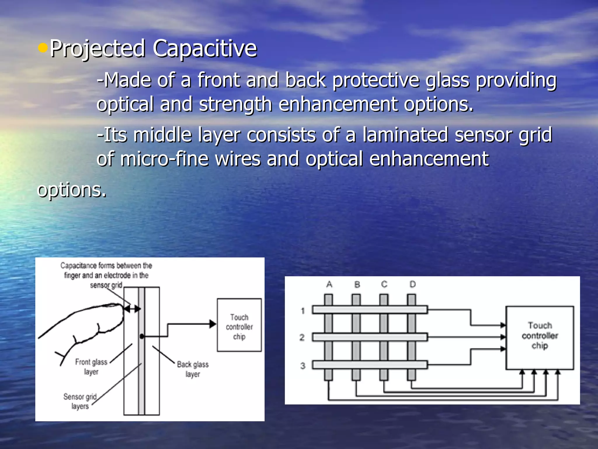 Projected Capacitive   -Made of a front and back protective glass providing  optical and strength enhancement options.  -Its middle layer consists of a laminated sensor grid  of micro-fine wires and optical enhancement options.   