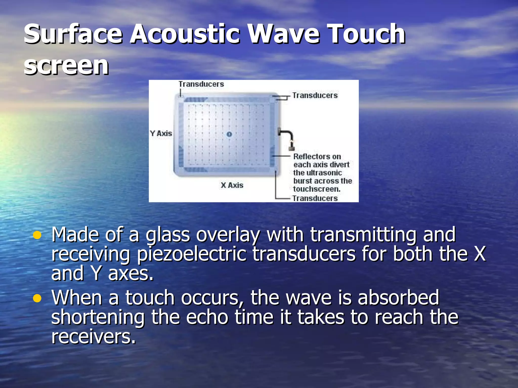 Surface Acoustic Wave Touch screen Made of a glass overlay with transmitting and receiving piezoelectric transducers for both the X and Y axes. When a touch occurs, the wave is absorbed shortening the echo time it takes to reach the receivers.   