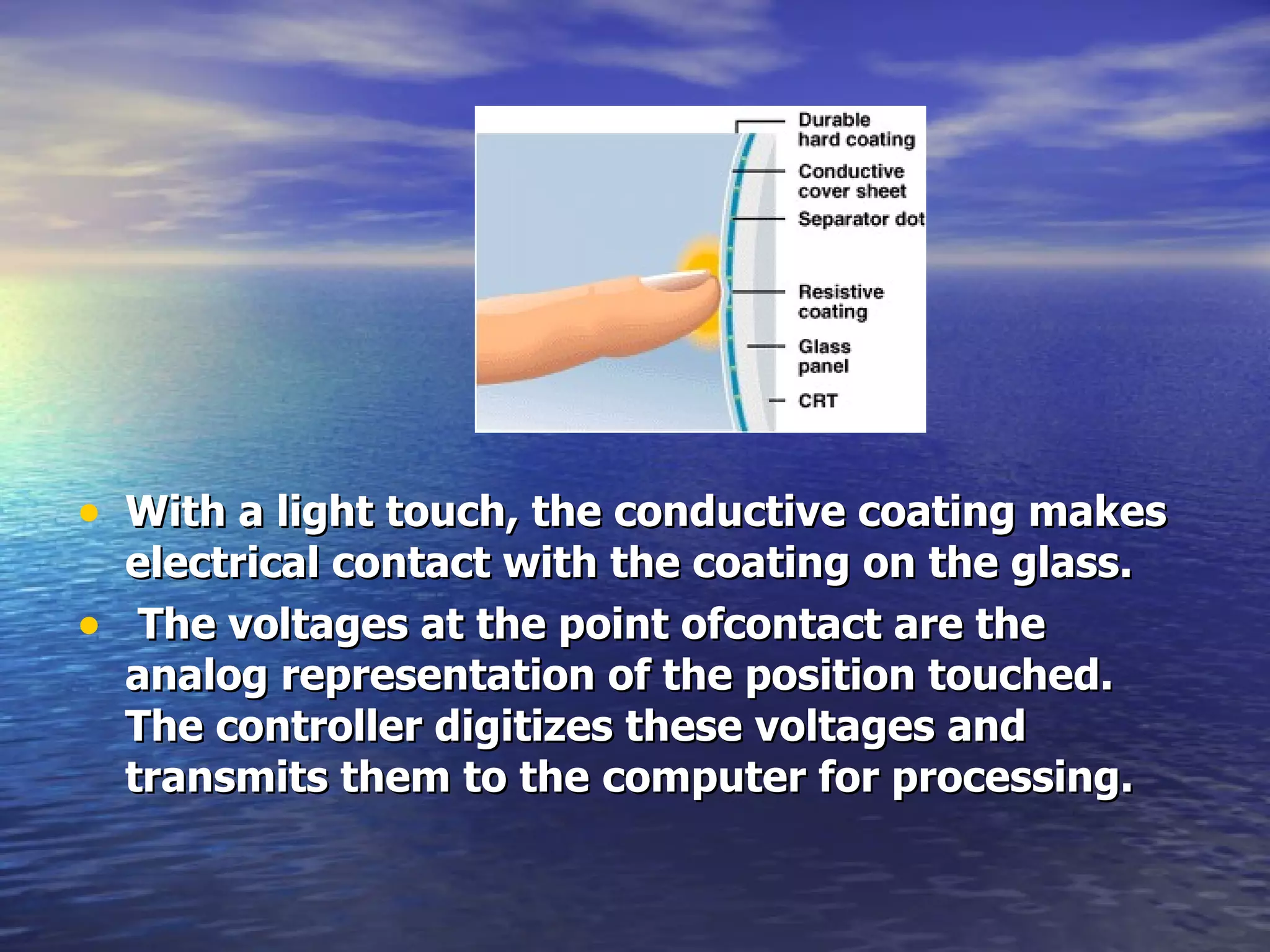 With a light touch, the conductive coating makes electrical contact with the coating on the glass.     The voltages at the point ofcontact are the analog representation of the position touched. The controller digitizes these voltages and transmits them to the   computer for processing.   