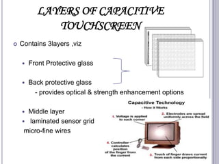 Touch screen technology | PPTX