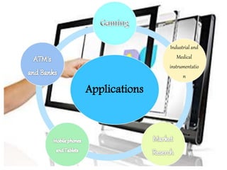 Applications
Industrial and
Medical
instrumentatio
n
 