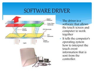  The driver is a
software that allows
the touch screen and
computer to work
together
 It tells the computer's
operating system
how to interpret the
touch event
information that is
sent from the
controller.
SOFTWARE DRIVER
 