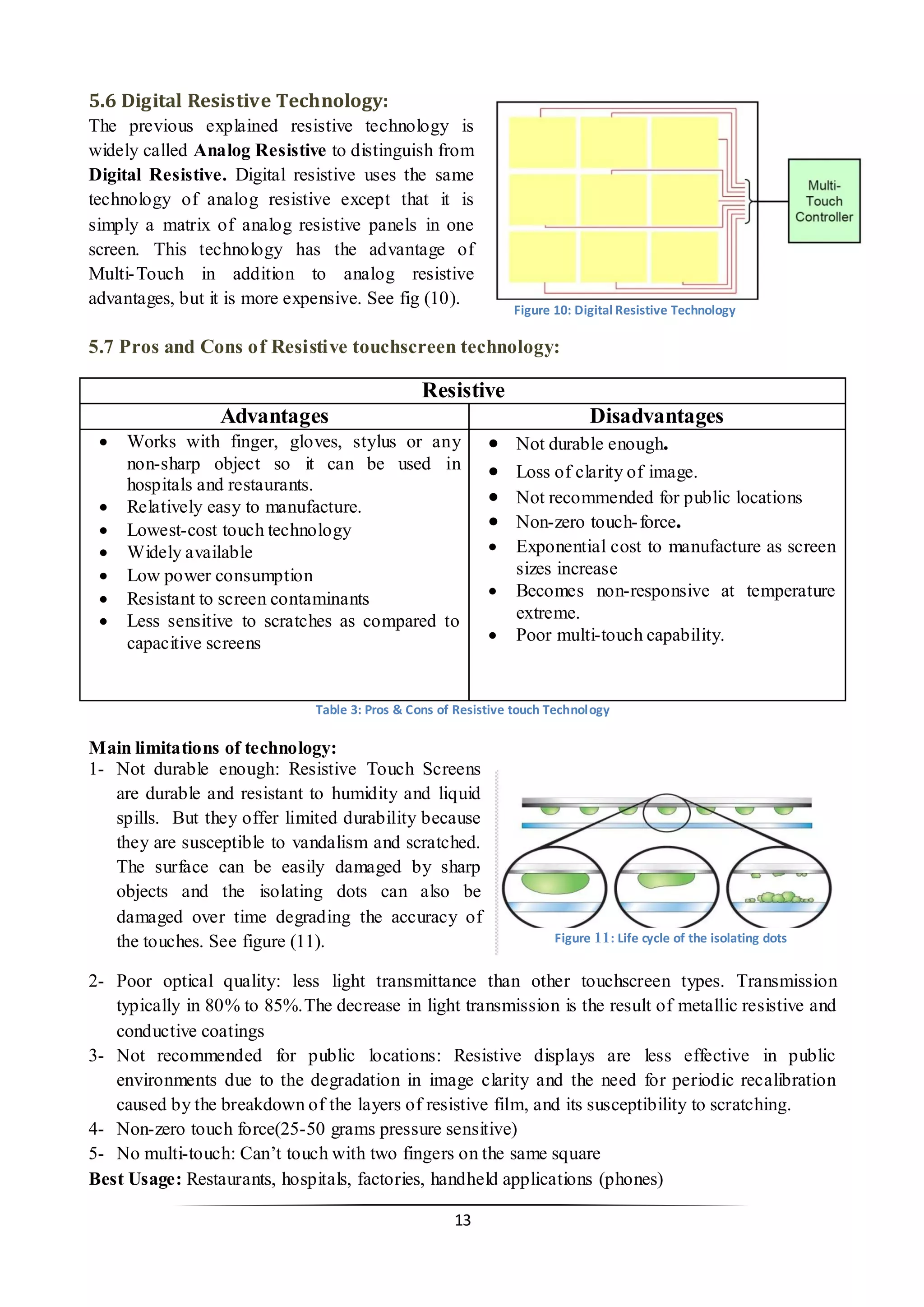 13 
5.6 Digital Resistive Technology: 
The previous explained resistive technology is widely called Analog Resistive to distinguish from Digital Resistive. Digital resistive uses the same technology of analog resistive except that it is simply a matrix of analog resistive panels in one screen. This technology has the advantage of Multi-Touch in addition to analog resistive advantages, but it is more expensive. See fig (10). 
5.7 Pros and Cons of Resistive touchscreen technology: 
Resistive 
Advantages 
Disadvantages 
 Works with finger, gloves, stylus or any non-sharp object so it can be used in hospitals and restaurants. 
 Relatively easy to manufacture. 
 Lowest-cost touch technology 
 Widely available 
 Low power consumption 
 Resistant to screen contaminants 
 Less sensitive to scratches as compared to capacitive screens 
 Not durable enough. 
 Loss of clarity of image. 
 Not recommended for public locations 
 Non-zero touch-force. 
 Exponential cost to manufacture as screen sizes increase 
 Becomes non-responsive at temperature extreme. 
 Poor multi-touch capability. 
Table 3: Pros & Cons of Resistive touch Technology 
Main limitations of technology: 
1- Not durable enough: Resistive Touch Screens are durable and resistant to humidity and liquid spills. But they offer limited durability because they are susceptible to vandalism and scratched. The surface can be easily damaged by sharp objects and the isolating dots can also be damaged over time degrading the accuracy of the touches. See figure (11). 
2- Poor optical quality: less light transmittance than other touchscreen types. Transmission typically in 80% to 85%.The decrease in light transmission is the result of metallic resistive and conductive coatings 
3- Not recommended for public locations: Resistive displays are less effective in public environments due to the degradation in image clarity and the need for periodic recalibration caused by the breakdown of the layers of resistive film, and its susceptibility to scratching. 
4- Non-zero touch force(25-50 grams pressure sensitive) 
5- No multi-touch: Can’t touch with two fingers on the same square 
Best Usage: Restaurants, hospitals, factories, handheld applications (phones) 
Figure 10: Digital Resistive Technology 
Figure 11: Life cycle of the isolating dots  