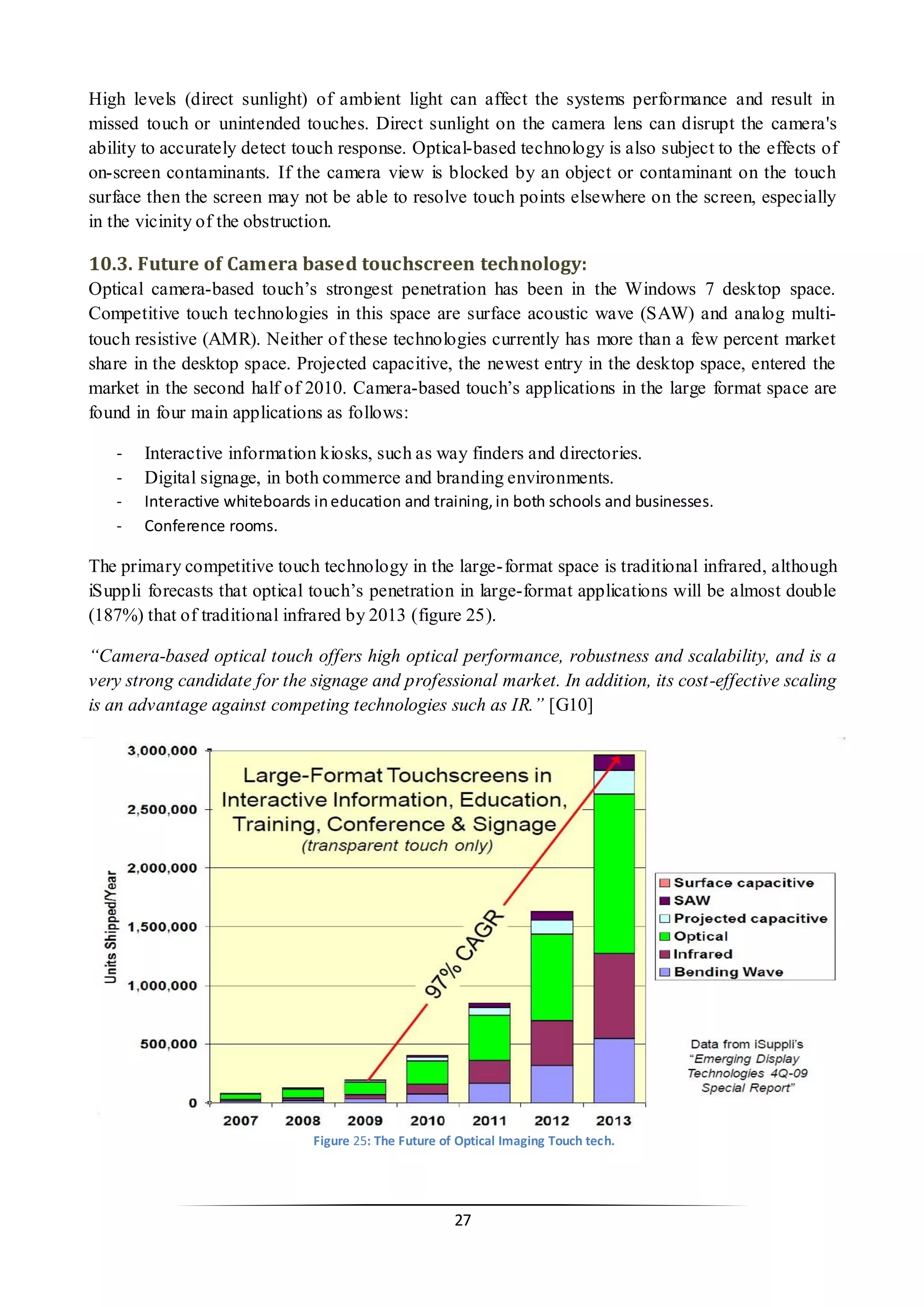 27 
High levels (direct sunlight) of ambient light can affect the systems performance and result in missed touch or unintended touches. Direct sunlight on the camera lens can disrupt the camera's ability to accurately detect touch response. Optical-based technology is also subject to the effects of on-screen contaminants. If the camera view is blocked by an object or contaminant on the touch surface then the screen may not be able to resolve touch points elsewhere on the screen, especially in the vicinity of the obstruction. 
10.3. Future of Camera based touchscreen technology: 
Optical camera-based touch’s strongest penetration has been in the Windows 7 desktop space. Competitive touch technologies in this space are surface acoustic wave (SAW) and analog multi- touch resistive (AMR). Neither of these technologies currently has more than a few percent market share in the desktop space. Projected capacitive, the newest entry in the desktop space, entered the market in the second half of 2010. Camera-based touch’s applications in the large format space are found in four main applications as follows: 
- Interactive information kiosks, such as way finders and directories. 
- Digital signage, in both commerce and branding environments. 
- Interactive whiteboards in education and training, in both schools and businesses. 
- Conference rooms. 
The primary competitive touch technology in the large-format space is traditional infrared, although iSuppli forecasts that optical touch’s penetration in large-format applications will be almost double (187%) that of traditional infrared by 2013 (figure 25). 
“Camera-based optical touch offers high optical performance, robustness and scalability, and is a very strong candidate for the signage and professional market. In addition, its cost-effective scaling is an advantage against competing technologies such as IR.” [G10] 
Figure 25: The Future of Optical Imaging Touch tech.  