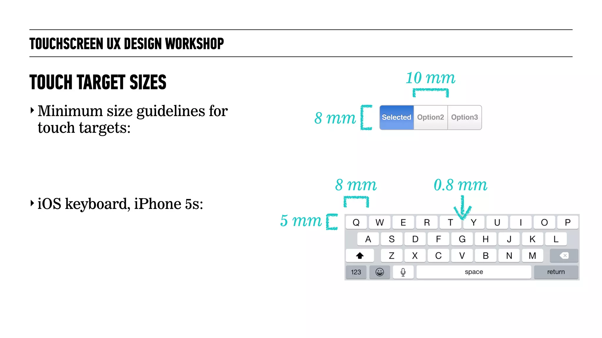 TOUCHSCREEN UX DESIGN WORKSHOP
‣ Minimum size guidelines for
touch targets:
‣ iOS keyboard, iPhone 5s:
TOUCH TARGET SIZES
8 mm
10 mm
Option3Selected Option2
5 mm
8 mm 0.8 mm
 