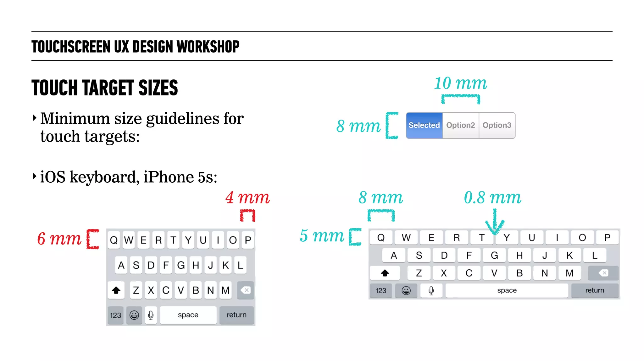 TOUCHSCREEN UX DESIGN WORKSHOP
‣ Minimum size guidelines for
touch targets:
‣ iOS keyboard, iPhone 5s:
TOUCH TARGET SIZES
8 mm
10 mm
Option3Selected Option2
5 mm
8 mm 0.8 mm4 mm
6 mm
 