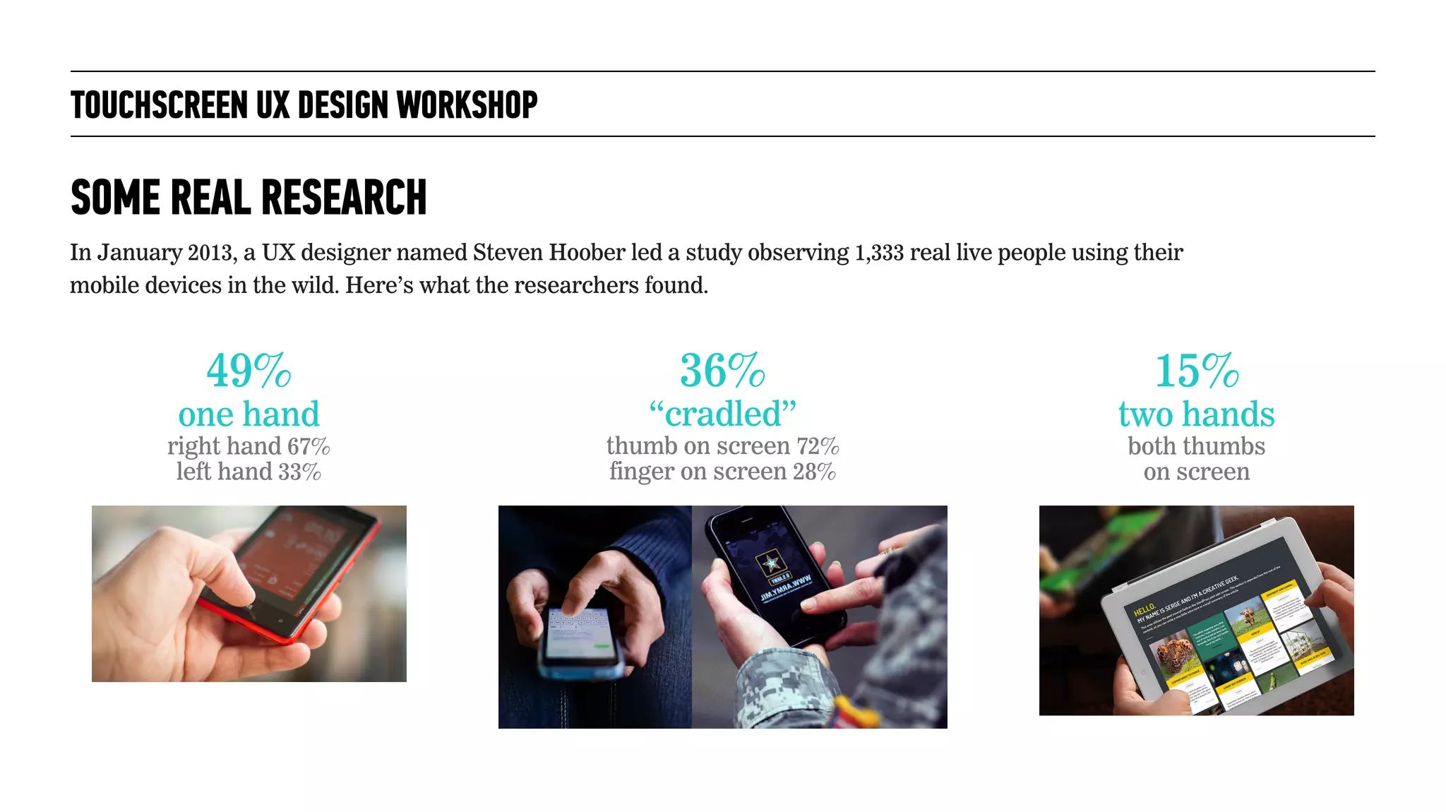 TOUCHSCREEN UX DESIGN WORKSHOP
SOME REAL RESEARCH
In January 2013, a UX designer named Steven Hoober led a study observing 1,333 real live people using their
mobile devices in the wild. Here’s what the researchers found.
49%
one hand
right hand 67%
left hand 33%
36%
“cradled”
thumb on screen 72%
finger on screen 28%
15%
two hands
both thumbs  
on screen
 