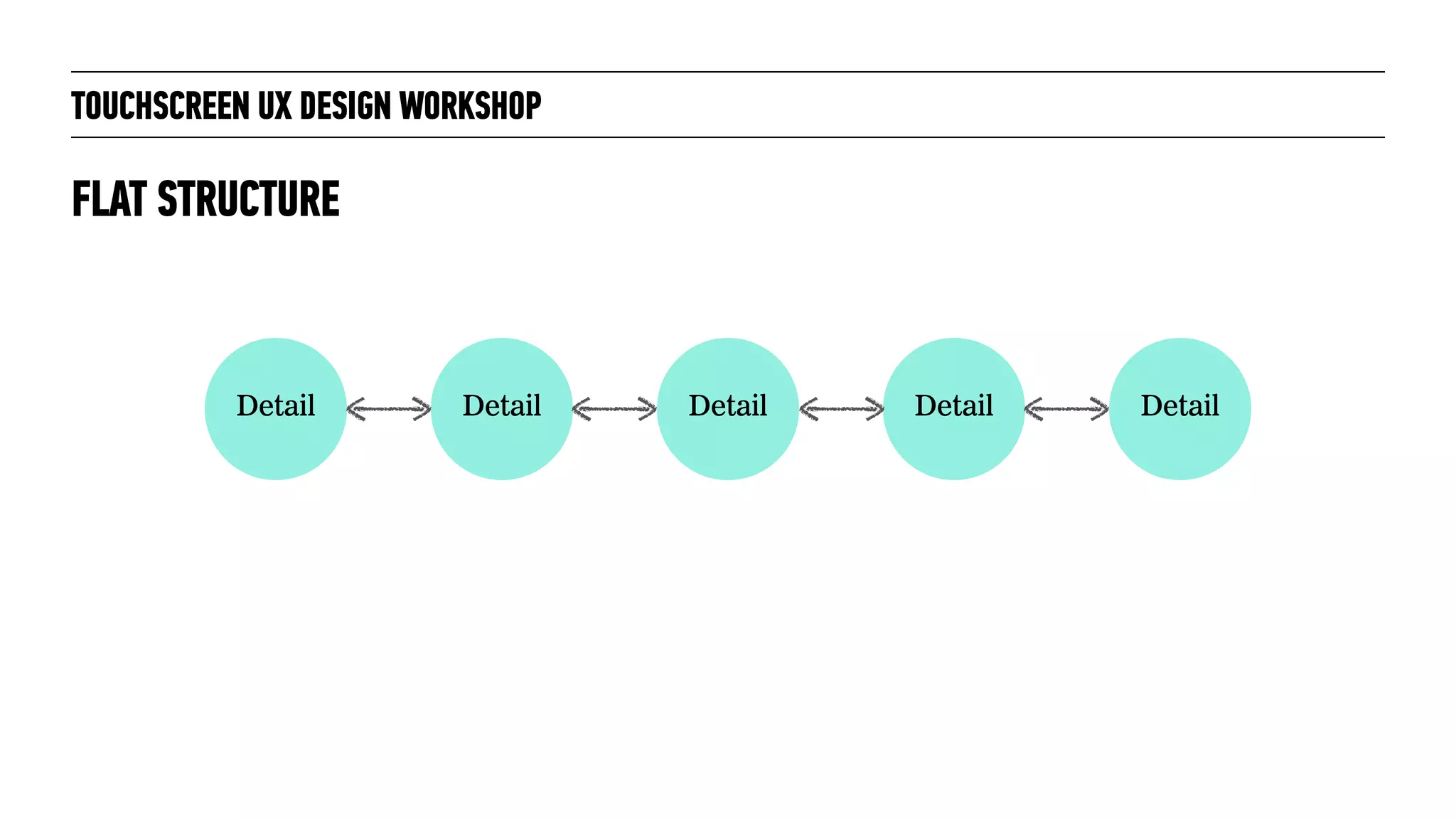 TOUCHSCREEN UX DESIGN WORKSHOP
FLAT STRUCTURE
Detail Detail Detail Detail Detail
 
