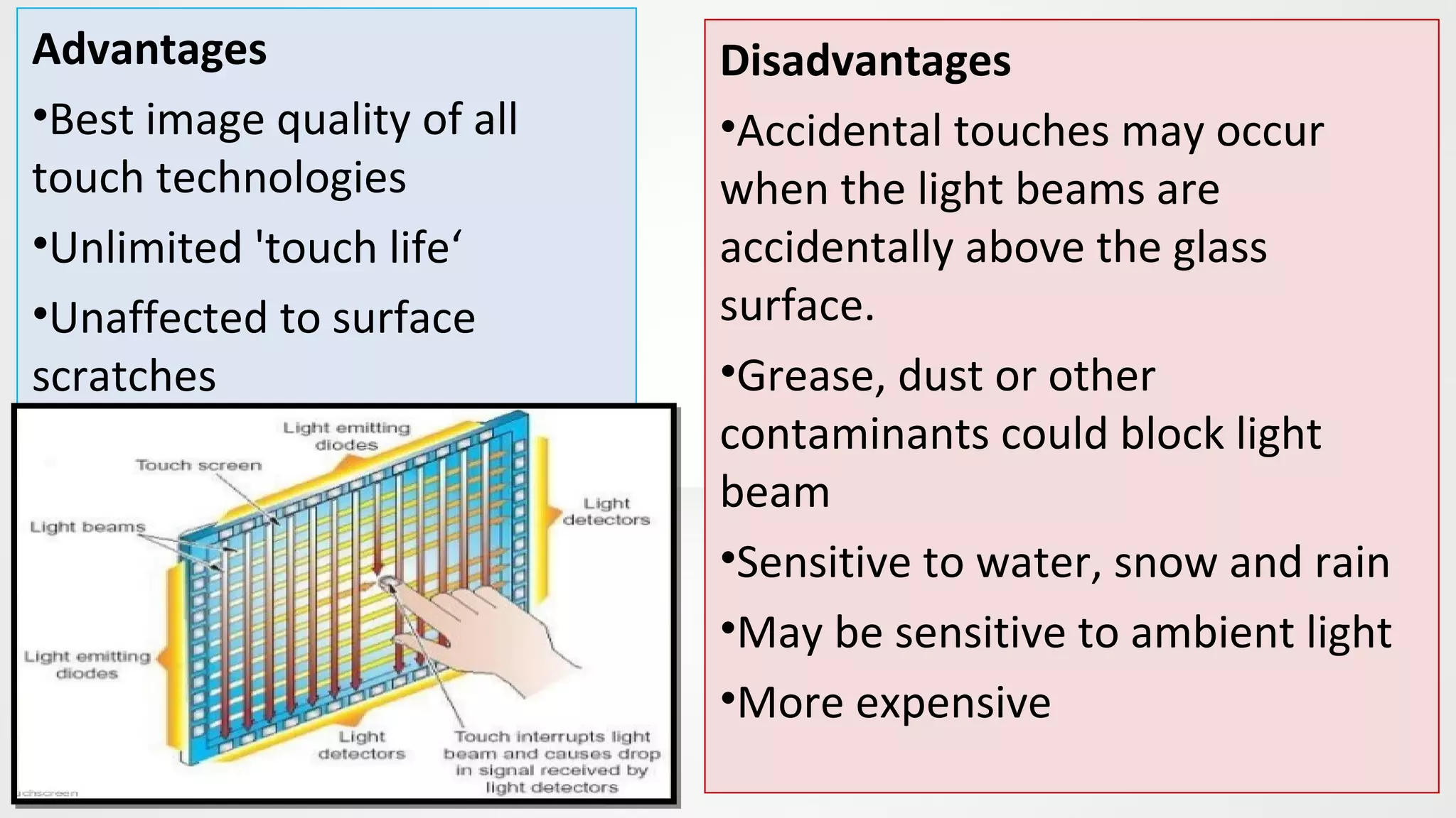 Advantages
•Best image quality of all
touch technologies
•Unlimited 'touch life‘
•Unaffected to surface
scratches
Disadvantages
•Accidental touches may occur
when the light beams are
accidentally above the glass
surface.
•Grease, dust or other
contaminants could block light
beam
•Sensitive to water, snow and rain
•May be sensitive to ambient light
•More expensive
 