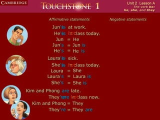 Affirmative statements Negative statements 
Jun 
Jun'sis at work. 
He'sis nino tclass today. 
Jun = He 
Jun's = Jun is 
He's = He is 
Laura'sis Laura 
sick. 
She'sis nino tclass today. 
Laura = She 
Laura's = Laura is 
She's = She is 
Kim and Phong 
are late. 
They 're 
are nino tclass now. 
Kim and Phong = They 
They're = They are 
 