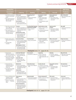 LEVEL 1
vii
LEVEL 1
LEVEL 1
Contents and learning outcomes LEVEL 1
• Respond with
expressions like Good
luck, You poor thing, etc.
• Use You did? to show
that you are interested
or surprised, or that
you are listening
Good week? Bad week?
• Listen to people talk
about their week and
respond
Guess what I did!
• Listen to voice mail
messages about what
people did
She said yes!!!
• Read Martin’s Blog entry
A great day
• Write a blog entry
• Order events with
before, after, when, and
then
Yesterday
• Pair work: Look at a
picture and list what you
remember
Ways with verbs
• Write down information
about new verbs
• Show interest by
answering a question
and then asking a
similar one
• Use Anyway to change
the topic or end a
conversation
Weekend fun
• Listen to conversations
about peoples’ weekends,
and identify main topics
and details
Funny stories
• Listen to two stories,
identify the details, and
then predict the endings
How embarrassing!
• Read a funny magazine
story
He said, she said
• Complete a funny story
• Use punctuation to show
direct quotations or
speech
Guess where I went on
vacation.
• Group work: Guess
classmates’ dream
vacations
Past experiences
• Use a time chart to log
new vocabulary
• Use or something and or
anything to make a
general statement
• End yes-no questions
with or . . . ? to be less
direct
If you want my
advice . . .
• Listen to people talking
about lunch, and
identify what they want;
then react to statements
Do you recommend it?
• Listen to someone tell a
friend about a restaurant
and identify important
details about it
Restaurant guide
• Restaurant descriptions
and recommendations
Do you recommend it?
• Write a restaurant review
• Use adjectives to
describe restaurants
Plan a picnic
• Group work: Plan a
picnic menu and make a
shopping list
I love to eat!
• Group vocabulary by
things you like and don’t
like
Checkpoint Units 10–12 pages 127–128
Interaction Skills Self study
Conversation
strategies
Listening Reading Writing Free talk
Vocabulary
notebook
• Ask follow-up questions
to keep a conversation
going
• React with expressions
like That’s great! and
That’s too bad
That’s great!
• Listen to people tell you
their news and choose a
good follow-up question
to ask them
Do you enjoy it?
• Listen to people talk
about exercises they like
Exergaming: Give it
a try!
• Read an article about
exergaming
An article for a health
magazine
• Write a short article
giving advice about
exercise
• Use imperatives to give
advice
Find out about your
classmates
• Class activity: Learn
interesting facts about
classmates
Who’s doing what?
• Write new words in true
sentences
• Take time to think using
Uh, Um, Well, Let’s see,
and Let me think
• Use “sounds” like
Uh-huh to show you are
listening, and Oh to
show your feelings
I’ll take it.
• Listen to conversations in a
store, and write the prices
of items and which items
people buy
Favorite places to shop
• Listen to someone talk
about shopping, and
identify shopping
preferences and habits
The Dubai Mall: Shopping,
Entertainment, Lifestyle
• Read a review of
a mall
Favorite places to shop
• Write a review for your
favorite store
• Link ideas with because
to give reasons
How do you like
to dress?
• Group work: Compare
ideas about shopping
and clothing
Nice outfit!
• Label pictures with new
vocabulary
• Explain words using a
kind of, kind of like, and
like
• Use like to give
examples
International dishes
• Listen to a person talking
about international foods,
and identify the foods
she likes
What language is it from?
• Listen to a conversation,
and identify the origin
and meaning of words
The Travel Guide
• Read a travel website
An online travel guide
• Write a paragraph for a
travel guide
• Commas in lists
Where in the world?
• Pair work: Discuss where
to do various things in
the world
People and nations
• Group new vocabulary in
two ways
Checkpoint Units 7–9 pages 95–96
 