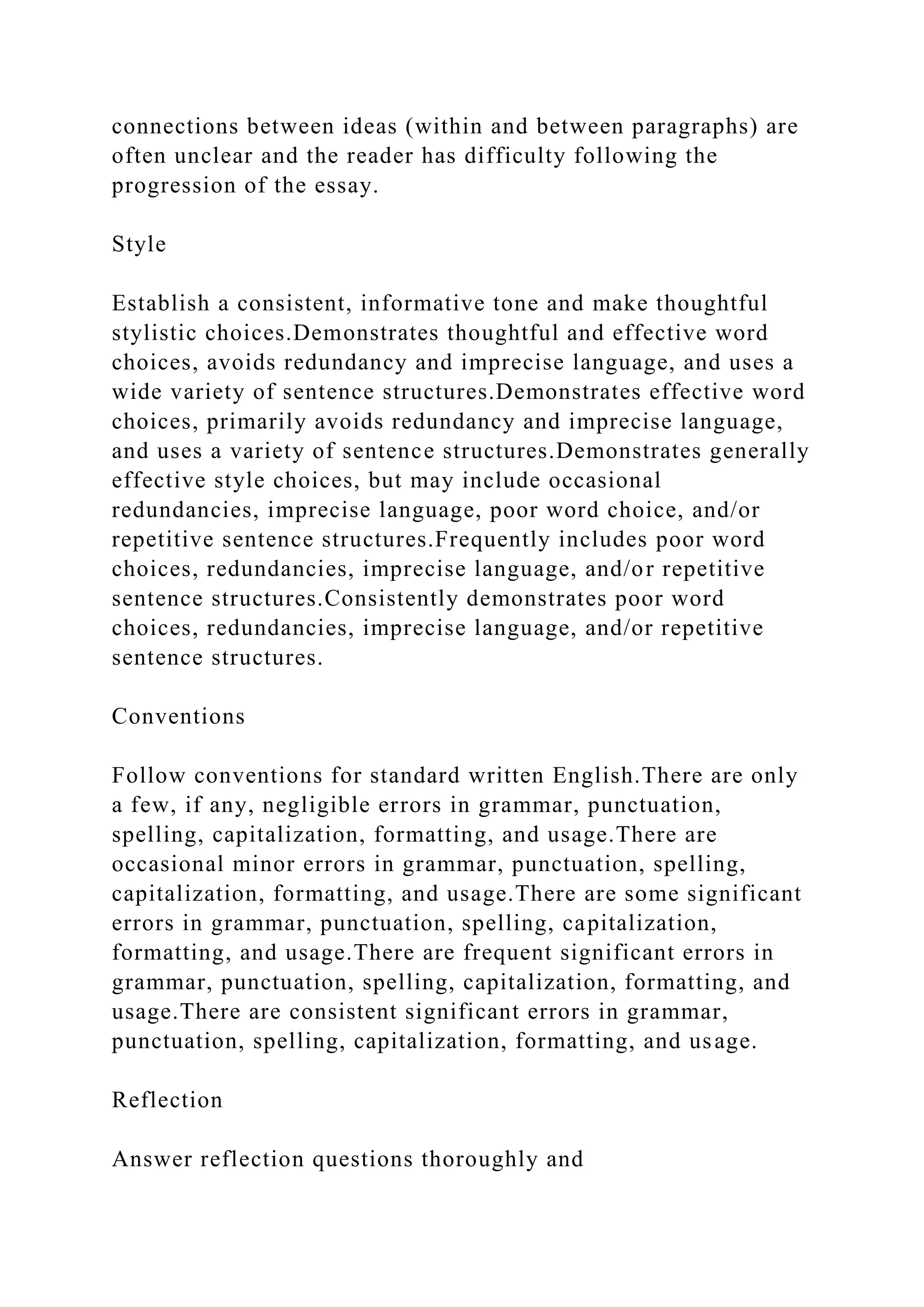 connections between ideas (within and between paragraphs) are
often unclear and the reader has difficulty following the
progression of the essay.
Style
Establish a consistent, informative tone and make thoughtful
stylistic choices.Demonstrates thoughtful and effective word
choices, avoids redundancy and imprecise language, and uses a
wide variety of sentence structures.Demonstrates effective word
choices, primarily avoids redundancy and imprecise language,
and uses a variety of sentence structures.Demonstrates generally
effective style choices, but may include occasional
redundancies, imprecise language, poor word choice, and/or
repetitive sentence structures.Frequently includes poor word
choices, redundancies, imprecise language, and/or repetitive
sentence structures.Consistently demonstrates poor word
choices, redundancies, imprecise language, and/or repetitive
sentence structures.
Conventions
Follow conventions for standard written English.There are only
a few, if any, negligible errors in grammar, punctuation,
spelling, capitalization, formatting, and usage.There are
occasional minor errors in grammar, punctuation, spelling,
capitalization, formatting, and usage.There are some significant
errors in grammar, punctuation, spelling, capitalization,
formatting, and usage.There are frequent significant errors in
grammar, punctuation, spelling, capitalization, formatting, and
usage.There are consistent significant errors in grammar,
punctuation, spelling, capitalization, formatting, and usage.
Reflection
Answer reflection questions thoroughly and
 