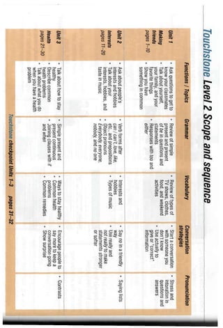 Touchstone 2 student  book