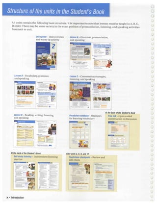 Touchstone 2 teacher's