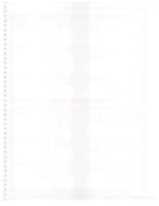 Touchstone 2 teacher's