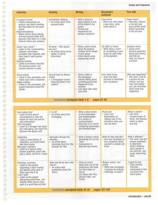 Touchstone 2 teacher's