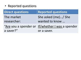 • Reported questions
Direct questions Reported questions
The market
researcher:
She asked (me)…/ She
wanted to know …
“Are you a spender or
a saver?”
If/whether I was a spender
or a saver.
 