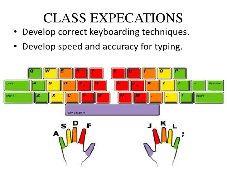 Touch System Data Entry