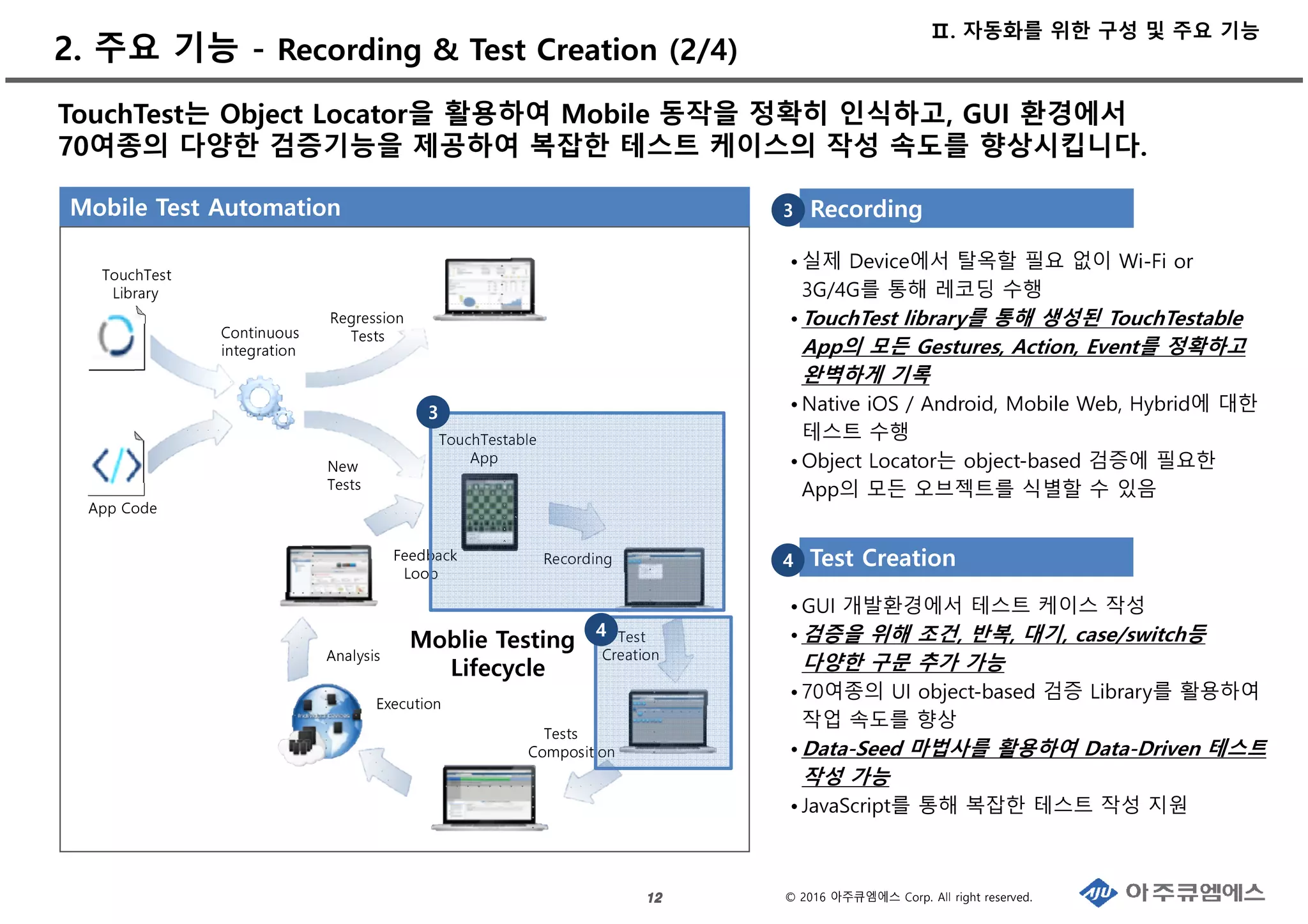 © 2016 아주큐엠에스 Corp. All right reserved.
2. 주요 기능 - Recording & Test Creation (2/4)
12121212
Moblie Testing
Lifecycle
TouchTest
Library
App Code
Continuous
integration
Regression
Tests
New
Tests
Analysis
Feedback
Loop
TouchTestable
App
Recording
Test
Creation
Tests
Composition
TouchTest는 Object Locator을 활용하여 Mobile 동작을 정확히 인식하고, GUI 환경에서
70여종의 다양한 검증기능을 제공하여 복잡한 테스트 케이스의 작성 속도를 향상시킵니다.
Recording
• 실제 Device에서 탈옥할 필요 없이 Wi-Fi or
3G/4G를 통해 레코딩 수행
• TouchTest library를 통해 생성된 TouchTestable
App의 모든 Gestures, Action, Event를 정확하고
완벽하게 기록
• Native iOS / Android, Mobile Web, Hybrid에 대한
테스트 수행
• Object Locator는 object-based 검증에 필요한
App의 모든 오브젝트를 식별할 수 있음
3
Test Creation
• GUI 개발환경에서 테스트 케이스 작성
• 검증을 위해 조건, 반복, 대기, case/switch등
다양한 구문 추가 가능
• 70여종의 UI object-based 검증 Library를 활용하여
작업 속도를 향상
• Data-Seed 마법사를 활용하여 Data-Driven 테스트
작성 가능
• JavaScript를 통해 복잡한 테스트 작성 지원
4
Mobile Test Automation
3
4
Execution
Ⅱ. 자동화를 위한 구성 및 주요 기능
 