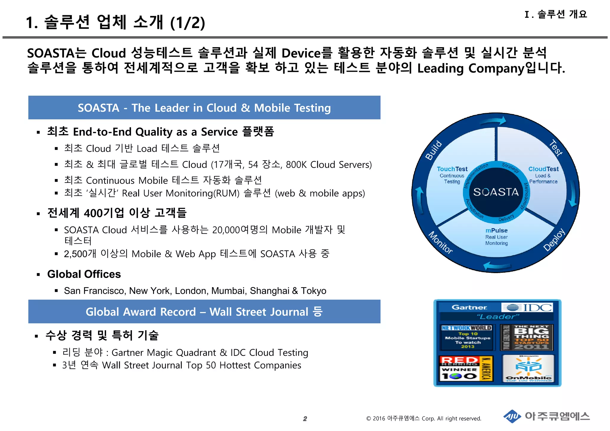 © 2016 아주큐엠에스 Corp. All right reserved.
1. 솔루션 업체 소개 (1/2)
2222
최초 End-to-End Quality as a Service 플랫폼
최초 Cloud 기반 Load 테스트 솔루션
최초 & 최대 글로벌 테스트 Cloud (17개국, 54 장소, 800K Cloud Servers)
최초 Continuous Mobile 테스트 자동화 솔루션
최초 ‘실시간’ Real User Monitoring(RUM) 솔루션 (web & mobile apps)
전세계 400기업 이상 고객들
SOASTA Cloud 서비스를 사용하는 20,000여명의 Mobile 개발자 및
테스터
2,500개 이상의 Mobile & Web App 테스트에 SOASTA 사용 중
Global Offices
San Francisco, New York, London, Mumbai, Shanghai & Tokyo
SOASTA는 Cloud 성능테스트 솔루션과 실제 Device를 활용한 자동화 솔루션 및 실시간 분석
솔루션을 통하여 전세계적으로 고객을 확보 하고 있는 테스트 분야의 Leading Company입니다.
SOASTA - The Leader in Cloud & Mobile Testing
수상 경력 및 특허 기술
리딩 분야 : Gartner Magic Quadrant & IDC Cloud Testing
3년 연속 Wall Street Journal Top 50 Hottest Companies
Global Award Record – Wall Street Journal 등
Ⅰ. 솔루션 개요
 
