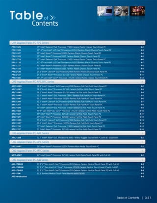 +
Table of Contents 0-17
Contents
Tableof
4-2
4-3
4-4
4-5
4-6
4-7
4-8
4-9
4-10
4-11
4-12
APC-18W9
APC-18W7
APC-18W5
BFC-10W9
BFC-10W7
BFC-1209
BFC-1207
BFC-1509
BFC-1508
BFC-1507
BFC-1527
BFC-15W9
BFC-15W7
BFC-1709
BFC-1707
5-2
5-3
5-4
5-5
5-6
5-7
5-8
5-9
5-10
5-11
5-12
5-13
5-14
5-15
5-16
CH4-Applied Panel PC-PPC Series
4-3
4-5
4-7
4-9
BFC-10W9 5-5
BFC-1209 5-7
BFC-1509 5-9
BFC-1507 5-11
BFC-15W9 5-13
++CH4 Applied Panel PC PPC Series
4-10
4-12
APC-18W9
APC-18W5
5-2
5-4
4-11
APC-18W7 5-3
+CH5-Applied Panel PC-APC/BFC Series ++CH5 Applied Panel PC APC/BFC Series
ARC-1209 6-212.1" Intel® Atom™ SoC Processor E3845 Fanless Rugged Touch Panel PC with IET Expansion
BFC-15W7
BFC-1707
5-14
5-16
BFC-1709 5-15
CH6-Applied Panel PC-ARC Series
UPC-28W7 7-228" Intel® Atom™ Processor D2550 Fanless Multi-Media Touch Panel PC
ARC-1209 6-212.1" Intel® Atom™ SoC Processor E3845 Fanless Rugged Touch Panel PC with IET Expansion
+CH6-Applied Panel PC-ARC Series ++CH6 Applied Panel PC ARC Series
CH7-Applied Panel PC-UPC Series
MPC-42W7 8-242" Intel® Atom™ Processor D2550 Fanless Multi-Media Touch Panel PC with Full HD
UPC-28W7 7-228" Intel® Atom™ Processor D2550 Fanless Multi-Media Touch Panel PC
+CH7-Applied Panel PC-UPC Series ++CH7 Applied Panel PC UPC Series
CH8-Applied Panel PC-MPC Series
PPC-1529
PPC-1528
PPC-1527
PPC-1525
PPC-1729
PPC-1728
PPC-1727
PPC-1725
PPC-2129
PPC-2127
PPC-1506
15" Intel® Celeron® SoC Processor J1900 Fanless Plastic Chassis Touch Panel PC
15" 4th
Gen Intel® ULT Core™ Processor i7/i5/i3 Fanless Plastic Chassis Touch Panel PC
15" Intel® Atom™ Processor D2550 Fanless Plastic Chassis Touch Panel PC
15" Intel® Atom™ Processor D525 Fanless Plastic Chassis Touch Panel PC
17" Intel® Celeron® SoC Processor J1900 Fanless Plastic Chassis Touch Panel PC
17" 4th
Gen Intel® ULT Core™ Processor i7/i5/i3 Fanless Plastic Chassis Touch Panel PC
17" Intel® Atom™ Processor D2550 Fanless Plastic Chassis Touch Panel PC
17" Intel® Atom™ Processor D525 Fanless Plastic Chassis Touch Panel PC
21.5" Intel® Celeron® SoC Processor J1900 Fanless Plastic Chassis Touch Panel PC
21.5" Intel® Atom™ Processor D2550 Fanless Plastic Chassis Touch Panel PC
15" 2nd
Gen Intel® Core™ Processor i7/i5/i3 Fanless Plastic Chassis Touch Panel PC
AID-173SHR
AID-173SHW
AID-173HRJ
AID-173M
AID Introduction
9-2
9-3
9-4
9-5
9-6
MPC-42W7 8-242" Intel® Atom™ Processor D2550 Fanless Multi-Media Touch Panel PC with Full HD
+CH8-Applied Panel PC-MPC Series ++CH8 Applied Panel PC MPC Series
AID-173SHR
AID-173HRJ
9-2
9-4
AID-173SHW 9-3
AID-173M 9-5
CH9-Applied Panel PC-AID Series +CH9 Applied Panel PC AID Series ++
17.3" 2nd
Gen Intel® Core™ Processor i7/i3/Celeron Fanless Medical Touch Panel PC with Full HD
17.3" 4th
Gen Intel® ULT Core™ Processor i7/i5/i3 Fanless Medical Touch Panel PC with Full HD
17.3" 2nd
Gen Intel® Core™ Processor i7/i3/Celeron Fanless Medical Touch Panel PC with Full HD
17.3" Fanless Medical Touch Panel Monitor with Full HD
18.5" Intel® Celeron® SoC Processor J1900 Fanless Full Flat Multi-Touch Panel PC
18.5" Intel® Atom™ Processor D2550 Fanless Full Flat Multi-Touch Panel PC
18.5" Intel® Atom™ Processor D525 Fanless Full Flat Multi-Touch Panel PC
10.1” Intel® Atom™ SoC Processor E3845 Fanless Full Flat Multi-Touch Panel PC
10.1” Intel® Atom™ Processor D2550 Fanless Full Flat Multi-Touch Panel PC
12.1” Intel® Celeron® SoC Processor J1900 Fanless Full Flat Multi-Touch Panel PC
12.1” Intel® Atom™ Processor D2550 Fanless Full Flat Multi-Touch Panel PC
15” Intel® Celeron® SoC Processor J1900 Fanless Full Flat Multi-Touch Panel PC
15”4th
Gen Intel® ULT Core™ Processor i7/i5/i3 Fanless Full Flat Multi-Touch Panel PC
15” Intel® Atom™ Processor D2550 Fanless Full Flat Multi-Touch Panel PC
15” Intel® Atom™ Processor N2600 Fanless Full Flat Multi-Touch Panel PC
15.6” Intel® Celeron® SoC Processor J1900 Fanless Full Flat Multi-Touch Panel PC
15.6” Intel® Atom™ Processor D2550 Fanless Full Flat Multi-Touch Panel PC
17” Intel® Celeron® SoC Processor J1900 Fanless Full Flat Multi-Touch Panel PC
17 ”Intel® Atom™ Processor D2550 Fanless Full Flat Multi-Touch Panel PC
 