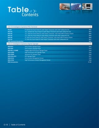 Table of Contents0-18
Contents
Tableof
Rity82
Rity102
Rity120
Rity122
Rity150
Rity152
POS Terminal Introduction
10-2
10-3
10-4
10-5
10-6
10-7
10-8
Rity82
Rity120
10-2
10-4
Rity102 10-3
Rity122 10-5
CH-10 Intelligient Systems-POS Terminal +CH 10 Intelligient Systems POS Terminal ++
8” WSVGA Flat Touch Panel PC Intel® Atom™ Processor with Intel® Valleyview SoC
10.1” WSVGA Flat Touch Panel PC Intel® Atom™ Processor with Intel® Valleyview SoC
12.1” XGA Flat Touch Panel PC Intel® Atom™ Processor with Intel® NM10 Express Chipset
12.1” XGA Flat Touch Panel PC Intel® Atom™ Processor with Intel® Valleyview SoC
15” XGA Flat Touch Panel PC Intel® Atom™ Processor with Intel® NM10 Express Chipset
15” XGA Flat Touch Panel PC Intel® Atom™ Processor with Intel® Valleyview SoC
RDS-B10
RDS-B20
RDS-B31-3120ME
RDS-42W8
RDS-28W9
RDS-S30-4210
RDS-CS10
RDS-CS30
RDS Introduction
11-2
11-3
11-4
11-5
11-6
11-7
11-8
11-9
11-10
Rity150
POS Terminal Introduction
10-6
10-8
Rity152 10-7
15” XGA Flat Touch Panel PC Intel® Atom™ Processor with Intel® NM10 Express Chipset
15” XGA Flat Touch Panel PC Intel® Atom™ Processor with Intel® Valleyview SoC
RDS-B10
RDS-B31-3120ME
11-2
11-4
RDS-B20 11-3
RDS-42W8 11-5
RDS-S30-4210 11-7
RDS-CS30 11-9
CH-11 Intelligient Systems-Digital Signage +CH 11 Intelligient Systems Digital Signage ++
Entry Fanless Signage Player
Ultra Compact Signage Player
Rugged High Performance Signage Player
High Performance AIO Signage Player
Spanpixel AIO Signage Player
OPS Signage Player
Entry Content Management Server
High Performance Content Management Server
 