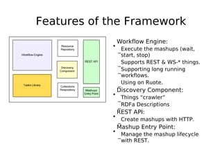 Features of the Framework
             Workflow Engine:
            • Execute the mashups (wait,
             –start, stop)
               Supports REST & WS-* things.
             –
               Supporting long running
             –workflows.
               Using on Ruote.
             –
             Discovery Component:
            • Things “crawler”
             –
               RDFa Descriptions
             –
             REST API:
            • Create mashups with HTTP.
             –
             Mashup Entry Point:
            • Manage the mashup lifecycle
             –with REST.
 