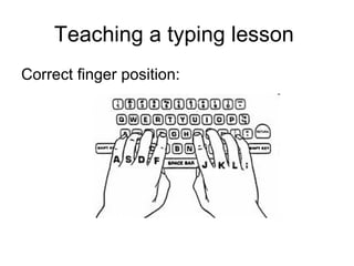 Teaching a typing lesson   <ul><li>Correct finger position: </li></ul>