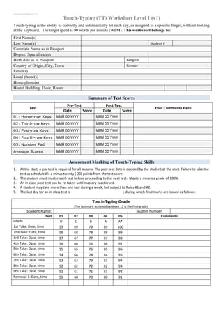 Touch-Typing (TT) Worksheet Level 1 (v1)
Touch-Typing (TT) Worksheet Level 1 (v1)
Touch-typing is the ability to correctly and automatically hit each key, as assigned to a specific finger, without looking
at the keyboard. The target speed is 90 words per minute (WPM). This worksheet belongs to:
First Name(s)
Last Name(s) Student #
Complete Name as in Passport
Degree, Specialization
Birth date as in Passport Religion
Country of Origin, City, Town Gender
Email(s)
Local phone(s)
Home phone(s)
Hostel Building, Floor, Room
Summary of Test Scores
Test
Pre-Test Post-Test
Your Comments Here
Date Score Date Score
01: Home-row Keys MMM DD YYYY MMM DD YYYY
02: Third-row Keys MMM DD YYYY MMM DD YYYY
03: First-row Keys MMM DD YYYY MMM DD YYYY
04: Fourth-row Keys MMM DD YYYY MMM DD YYYY
05: Number Pad MMM DD YYYY MMM DD YYYY
Average Scores MMM DD YYYY MMM DD YYYY
Assessment Marking of Touch-Typing Skills
1. At the start, a pre-test is required for all lessons. The post-test date is decided by the student at the start. Failure to take the
test as scheduled is a minus twenty (-20) points from the test score.
2. The student must master each test before proceeding to the next test. Mastery means a grade of 100%.
3. An in-class post-test can be re-taken until mastery is achieved.
4. A student may take more than one test during a week, but subject to Rules #1 and #2.
5. The last day for an in-class test is Week 11 ; during which final marks are issued as follows:
Touch-Typing Grade
(The last mark achieved by Week 12 is the final grade)
Student Name: Student Number
Test 01 02 03 04 05 Comments
Grade D C B A A*
1st Take: Date, time 59 69 79 89 100
2nd Take: Date, time 58 68 78 88 99
3rd Take: Date, time 57 67 77 87 98
4th Take: Date, time 56 66 76 86 97
5th Take: Date, time 55 65 75 85 96
6th Take: Date, time 54 64 74 84 95
7th Take: Date, time 53 63 73 83 94
8th Take: Date, time 52 62 72 82 93
9th Take: Date, time 51 61 71 81 92
Removal 1: Date, time 50 60 70 80 91
Removal 2: Date, time 50 60 70 80 90
 