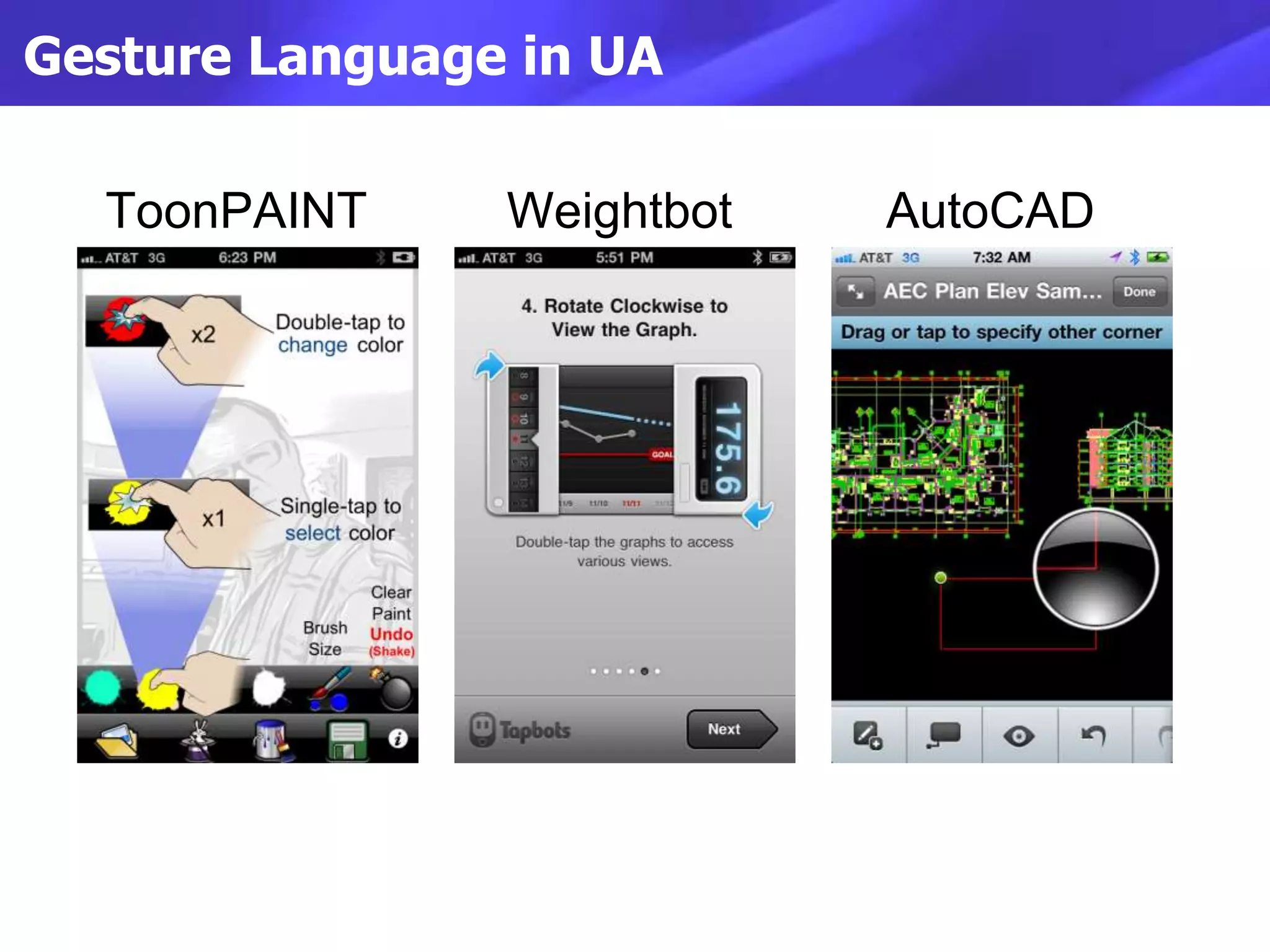 Gesture Language in UA

  ToonPAINT       Weightbot       AutoCAD




              x               x
 