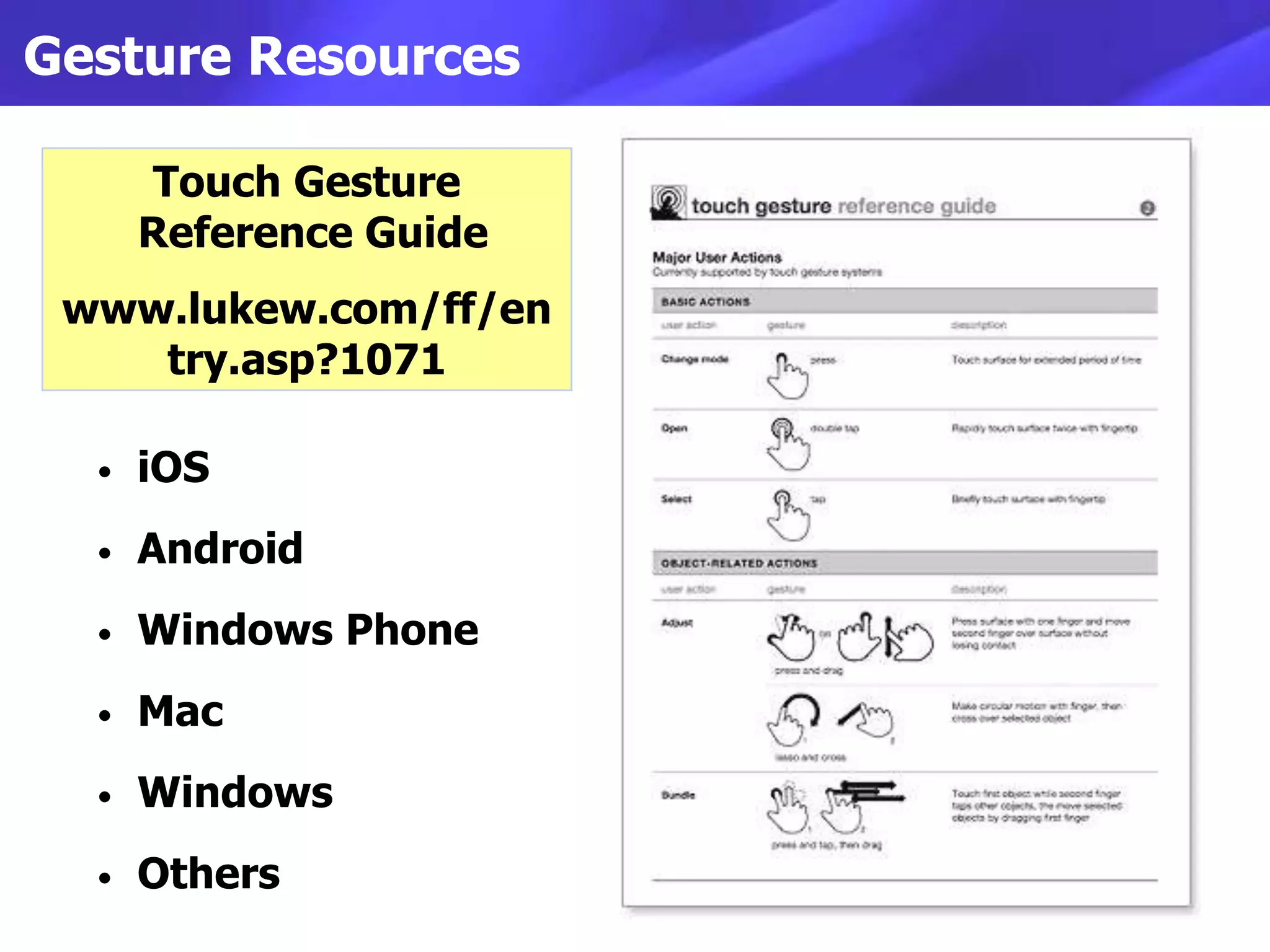 Gesture Resources

      Touch Gesture
      Reference Guide
 www.lukew.com/ff/en
    try.asp?1071

  •   iOS
  •   Android
  •   Windows Phone
  •   Mac
  •   Windows
  •   Others
 