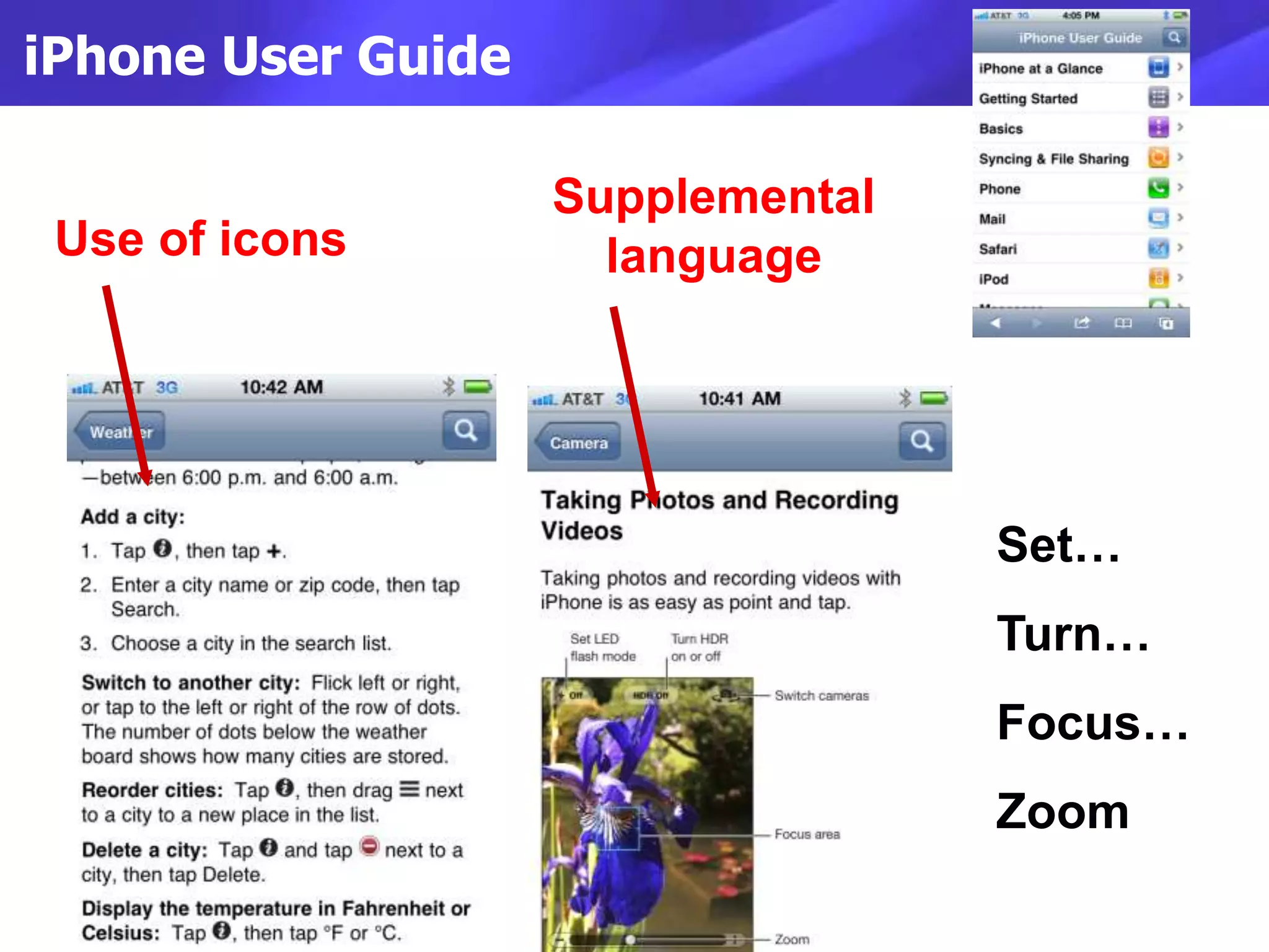 iPhone User Guide

                    Supplemental
 Use of icons         language
                                           x


                                   Set…
                                   Turn…
                                   Focus…
                                   Zoom
 