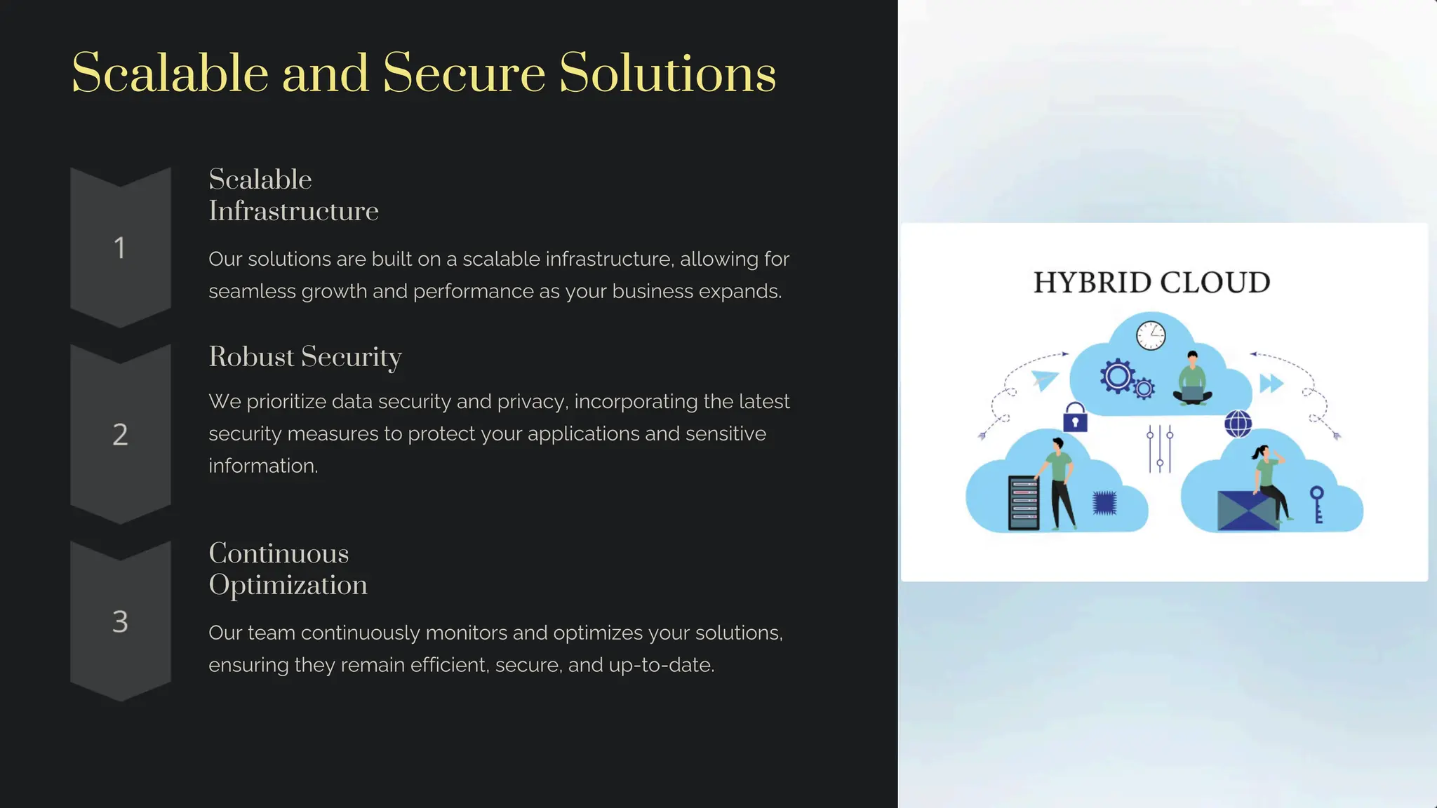 Scalable and Secure Solutions
Scalable
Infrastructure
Our solutions are built on a scalable infrastructure, allowing for
seamless growth and performance as your business expands.
Robust Security
We prioritize data security and privacy, incorporating the latest
security measures to protect your applications and sensitive
information.
Continuous
Optimization
Our team continuously monitors and optimizes your solutions,
ensuring they remain efficient, secure, and up-to-date.
 